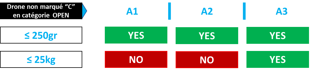 null  (Png, 12 Ko)